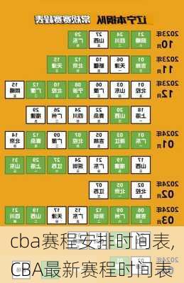 cba赛程安排时间表,CBA最新赛程时间表