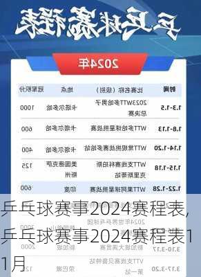 乒乓球赛事2024赛程表,乒乓球赛事2024赛程表11月