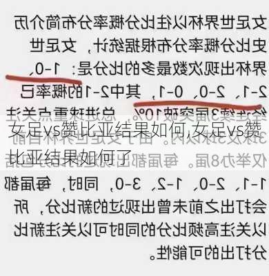 女足vs赞比亚结果如何,女足vs赞比亚结果如何了