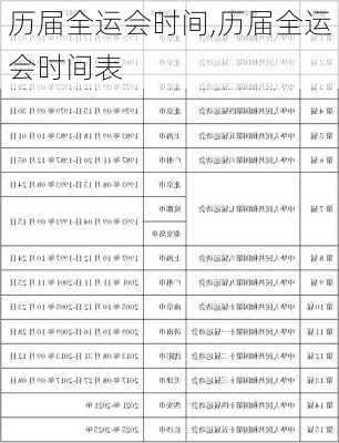 历届全运会时间,历届全运会时间表