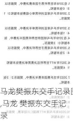 马龙樊振东交手记录图,马龙 樊振东交手记录