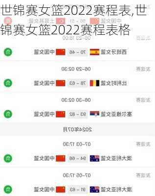 世锦赛女篮2022赛程表,世锦赛女篮2022赛程表格