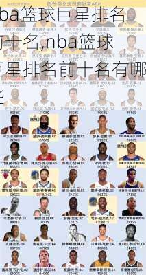 nba篮球巨星排名前十名,nba篮球巨星排名前十名有哪些