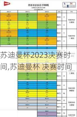 苏迪曼杯2023决赛时间,苏迪曼杯 决赛时间