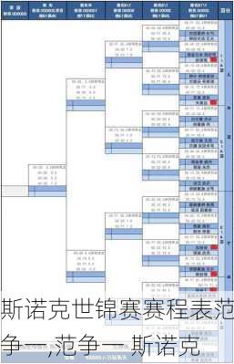 斯诺克世锦赛赛程表范争一,范争一 斯诺克