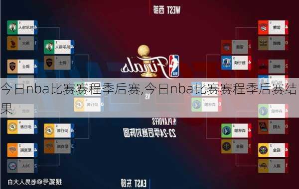 今日nba比赛赛程季后赛,今日nba比赛赛程季后赛结果