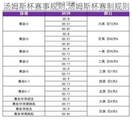 汤姆斯杯赛事规则,汤姆斯杯赛制规则