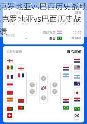 克罗地亚vs巴西历史战绩,克罗地亚vs巴西历史战绩