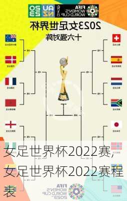 女足世界杯2022赛,女足世界杯2022赛程表