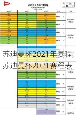 苏迪曼杯2021年赛程,苏迪曼杯2021赛程表