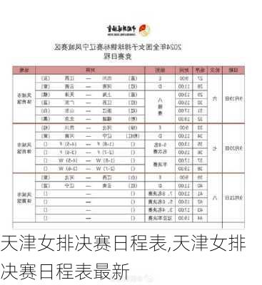 天津女排决赛日程表,天津女排决赛日程表最新