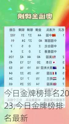 今日金牌榜排名2023,今日金牌榜排名最新