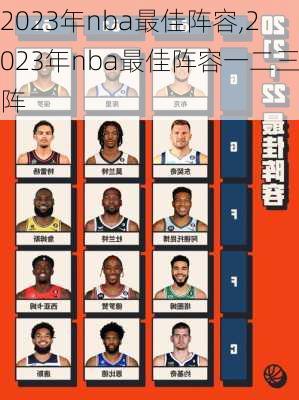 2023年nba最佳阵容,2023年nba最佳阵容一二三阵