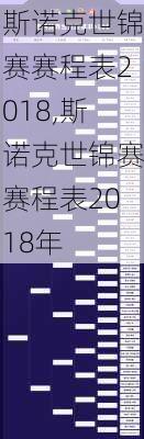 斯诺克世锦赛赛程表2018,斯诺克世锦赛赛程表2018年