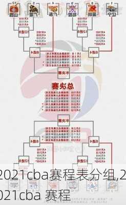 2021cba赛程表分组,2021cba 赛程