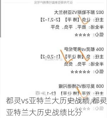 都灵vs亚特兰大历史战绩,都灵亚特兰大历史战绩比分