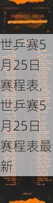 世乒赛5月25日赛程表,世乒赛5月25日赛程表最新