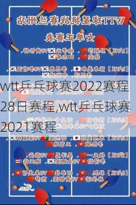 wtt乒乓球赛2022赛程28日赛程,wtt乒乓球赛2021赛程