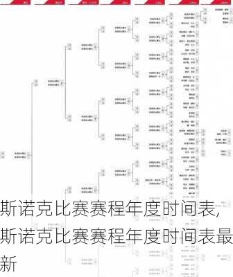 斯诺克比赛赛程年度时间表,斯诺克比赛赛程年度时间表最新