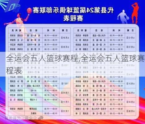 全运会五人篮球赛程,全运会五人篮球赛程表