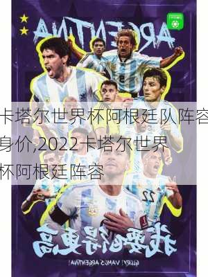 卡塔尔世界杯阿根廷队阵容身价,2022卡塔尔世界杯阿根廷阵容