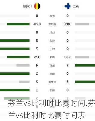 芬兰vs比利时比赛时间,芬兰vs比利时比赛时间表