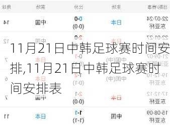 11月21日中韩足球赛时间安排,11月21日中韩足球赛时间安排表