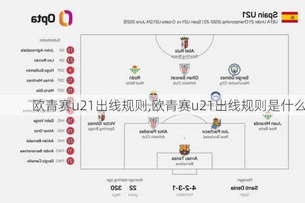 欧青赛u21出线规则,欧青赛u21出线规则是什么