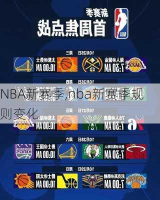 NBA新赛季,nba新赛季规则变化