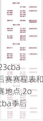 2023cba季后赛赛程表和比赛地点,2o21cba季后赛