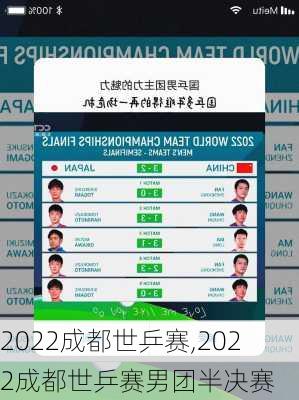 2022成都世乒赛,2022成都世乒赛男团半决赛