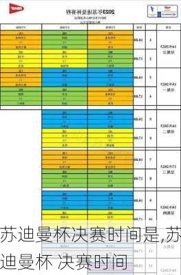 苏迪曼杯决赛时间是,苏迪曼杯 决赛时间