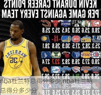 nba杜兰特总得分多少,nba杜兰特总得分多少分