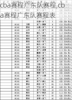 cba赛程广东队赛程,cba赛程广东队赛程表