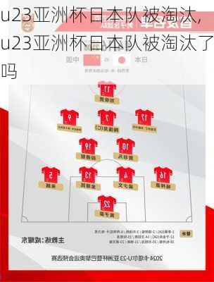 u23亚洲杯日本队被淘汰,u23亚洲杯日本队被淘汰了吗