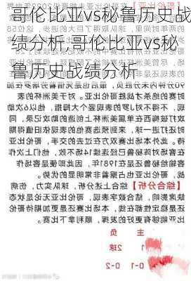 哥伦比亚vs秘鲁历史战绩分析,哥伦比亚vs秘鲁历史战绩分析