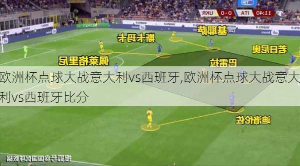 欧洲杯点球大战意大利vs西班牙,欧洲杯点球大战意大利vs西班牙比分