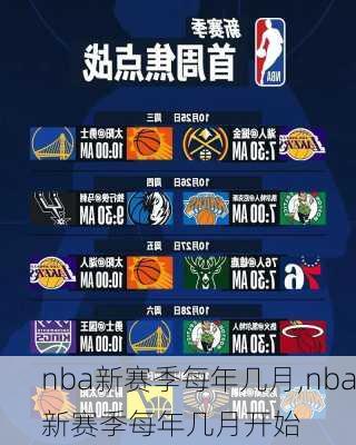 nba新赛季每年几月,nba新赛季每年几月开始