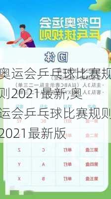 奥运会乒乓球比赛规则2021最新,奥运会乒乓球比赛规则2021最新版