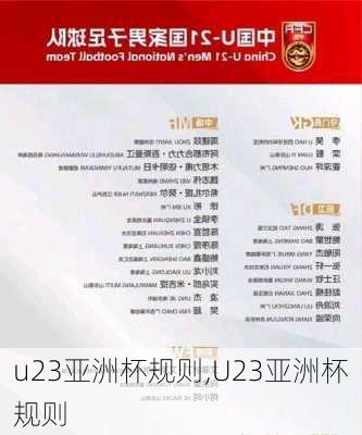 u23亚洲杯规则,U23亚洲杯规则