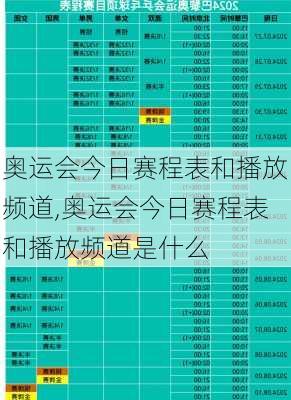 奥运会今日赛程表和播放频道,奥运会今日赛程表和播放频道是什么