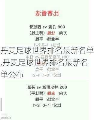 丹麦足球世界排名最新名单,丹麦足球世界排名最新名单公布