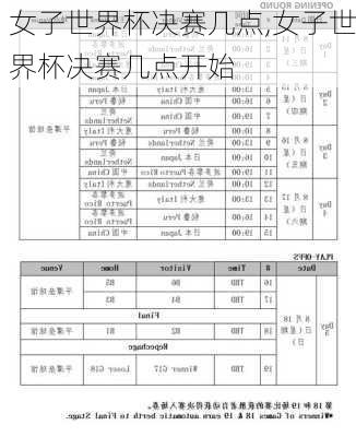 女子世界杯决赛几点,女子世界杯决赛几点开始