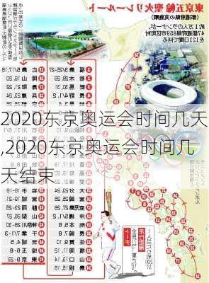 2020东京奥运会时间几天,2020东京奥运会时间几天结束