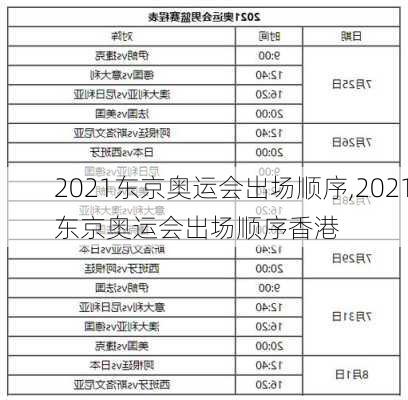 2021东京奥运会出场顺序,2021东京奥运会出场顺序香港