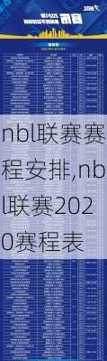 nbl联赛赛程安排,nbl联赛2020赛程表