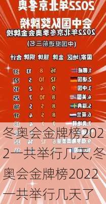 冬奥会金牌榜2022一共举行几天,冬奥会金牌榜2022一共举行几天了