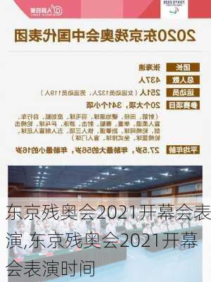 东京残奥会2021开幕会表演,东京残奥会2021开幕会表演时间