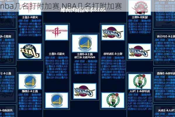 nba几名打附加赛,NBA几名打附加赛