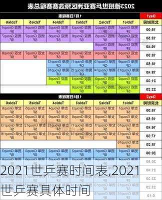 2021世乒赛时间表,2021世乒赛具体时间